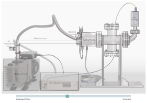 Screenshot of Vacuum System for Triode Experiment