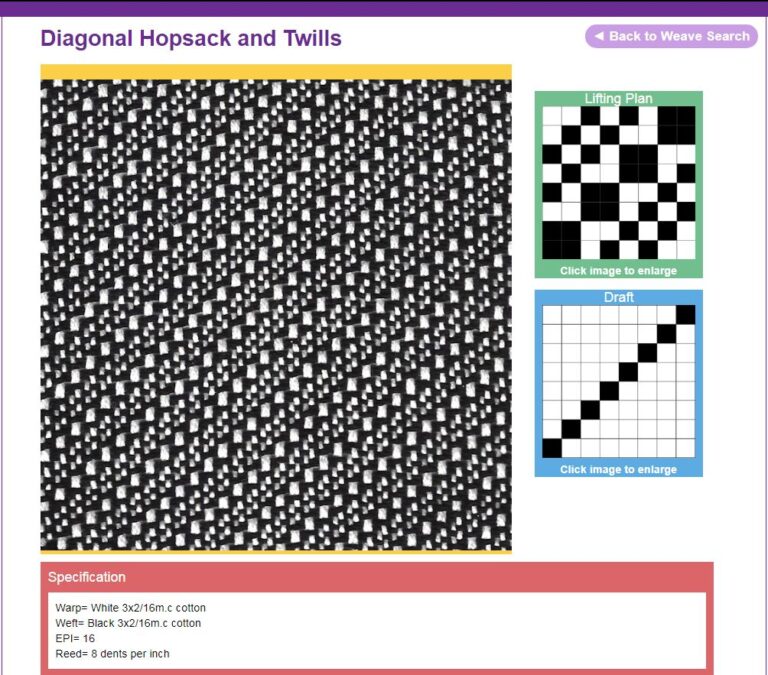 Weave Interlacements In Javascript Weaving on the web - a weave catalogue for fashion students - Teaching ...