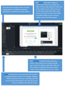 Camtasia - Teaching College