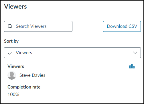 Screenshot showing the completion rate of viewers and the button for downloading a .csv file