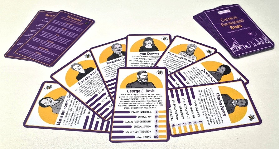 A photograph depicting a number of the cards and the designs on the back.
With the first card showing George E. Davis with a star rating of 100.